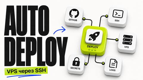 Автоматический деплой на VPS через GitHub Actions — пошаговый гайд - обложка