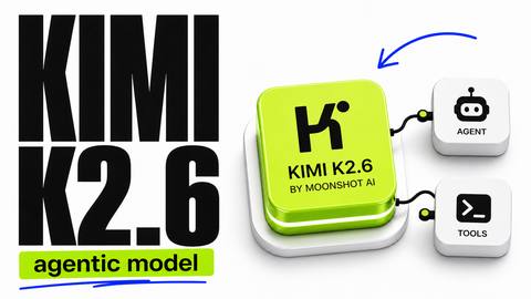 Kimi K2.6: New flagship from Moonshot AI, which changes the rules of the game in coding and agent systems cover
