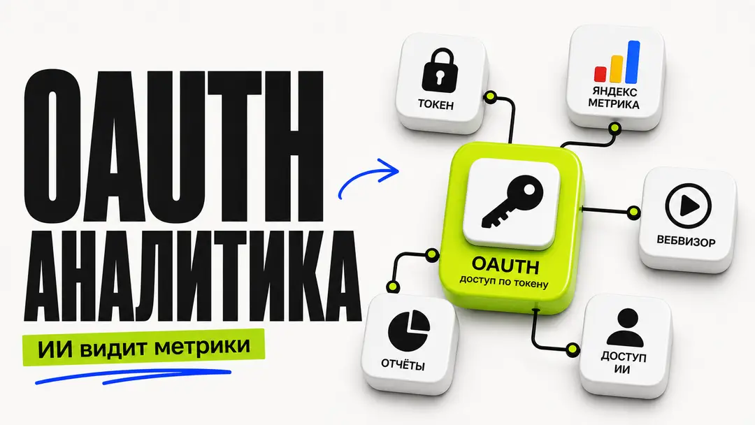 How to give AI full access to Yandex Metric + Webvisor through OAuth - обложка