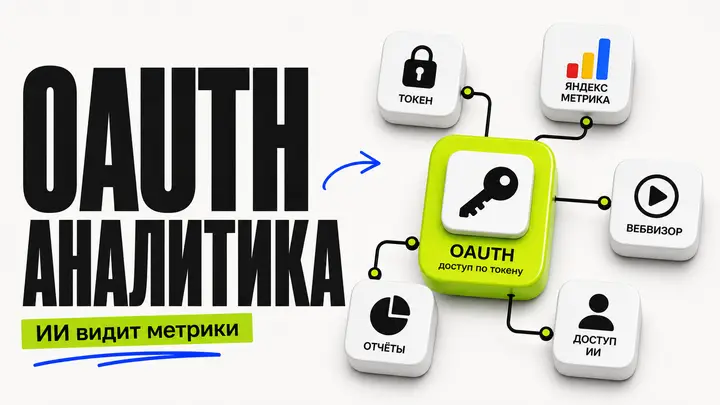 Как выдать ИИ полный доступ к Яндекс Метрике + Вебвизору через OAuth - обложка