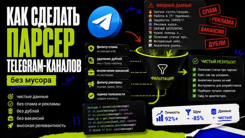 Как сделать парсер Telegram-каналов без мусора: фильтрация спама, дублей, вакансий и рекламы - обложка