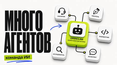 Многоагентные системы в OpenClaw: команда ИИ - обложка