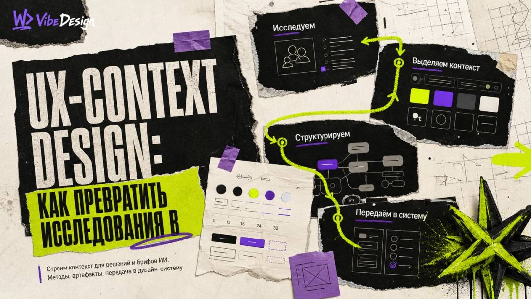 UX-context design: как превратить исследования в контекст для ИИ - обложка