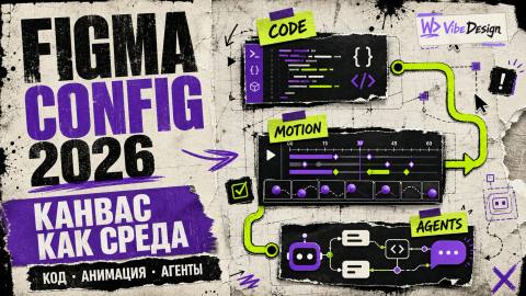 Figma Config 2026: Canvas becomes a working environment for code, animation and agents cover