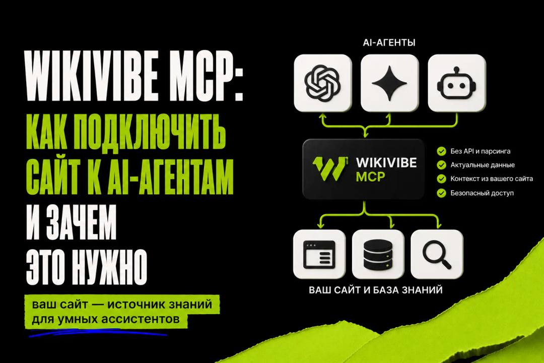Wikivibe MCP: как подключить сайт к AI-агентам и зачем это нужно - обложка
