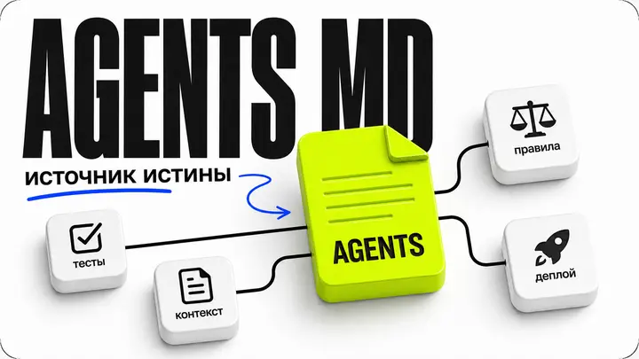 AGENTS.md: единый источник истины для ИИ-агентов - обложка
