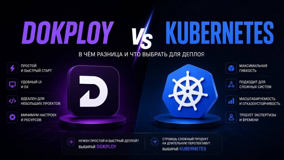 Dokploy vs Kubernetes: в чём разница и что выбрать для деплоя - обложка