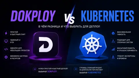 Dokploy vs Kubernetes: What’s the difference and what to choose for deploy cover