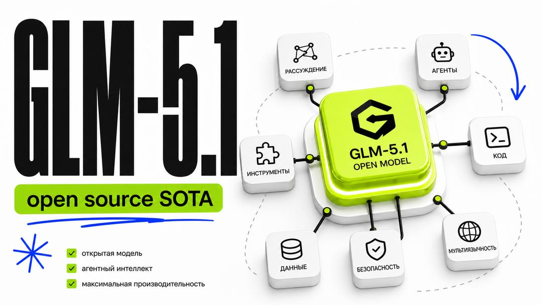 GLM-5.1: новая открытая SOTA LLM от Z.ai — 94,6 % от Claude Opus 4.6 - обложка