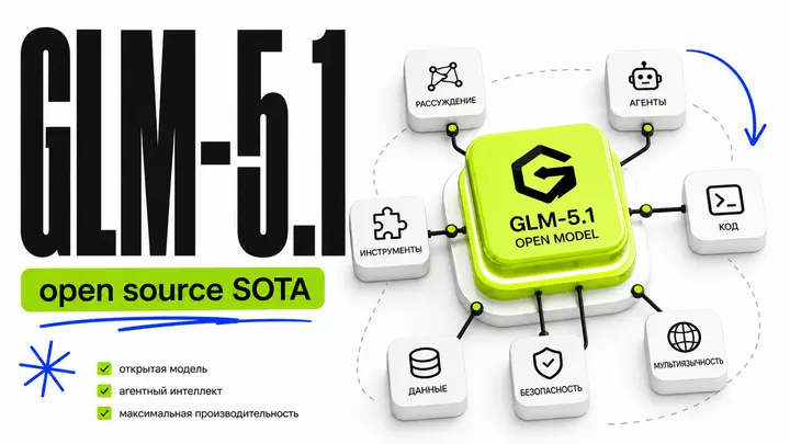GLM-5.1: The new open SOTA LLM from Z.ai is 94.6% from Claude Opus 4. 6 cover